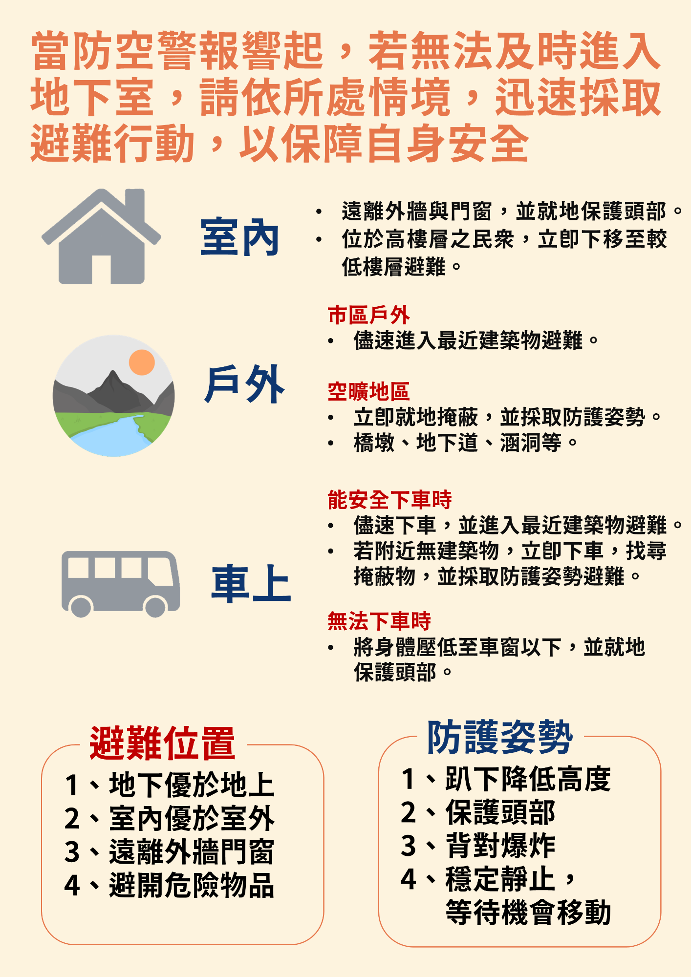 1130605防空避難指引(單張範本)