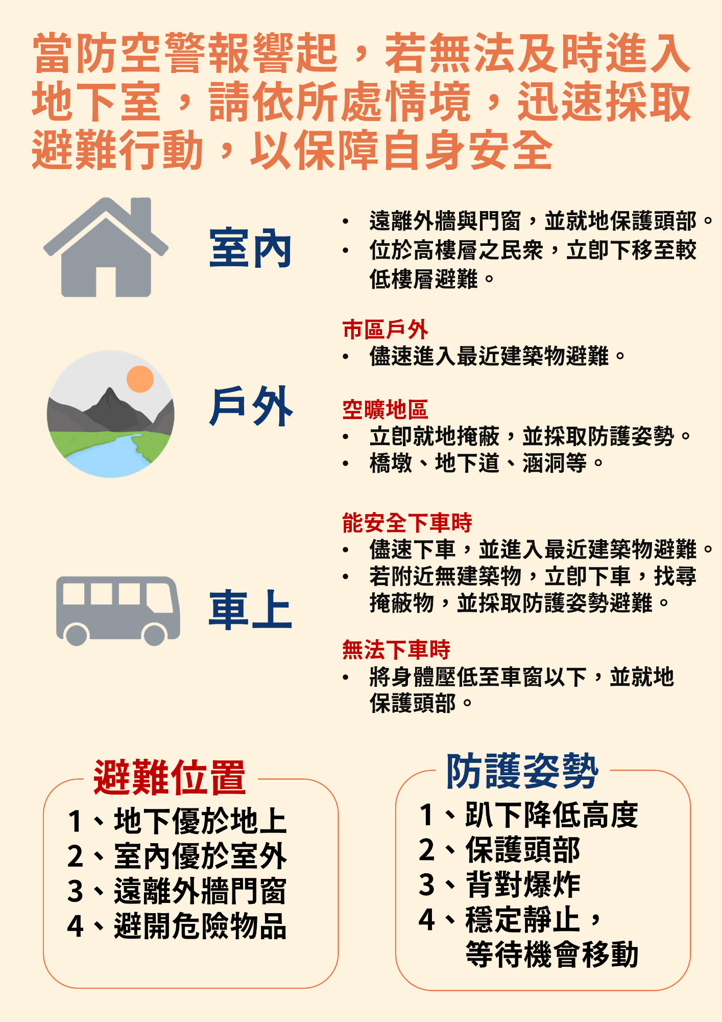 防空避難指引(單張範本)